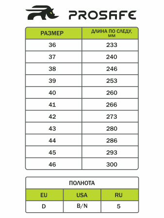 Полуботинки мод. 723Т, ПУ/ТПУ, кожа+текстиль, черный/оранжевый
